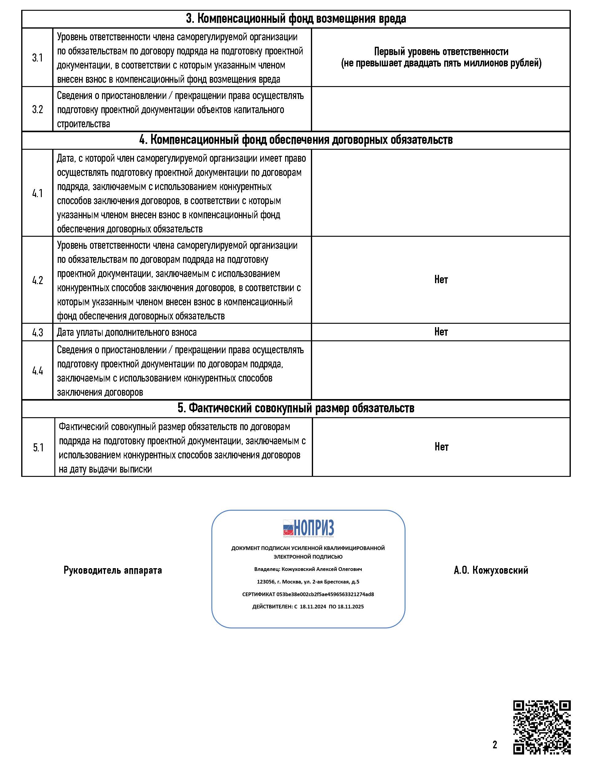 Выписка из единого реестра членов № СРО-П-157-23072010 СРО НОПРИЗ от 06.06.2025 ИНГК-ПРОМТЕХ_2